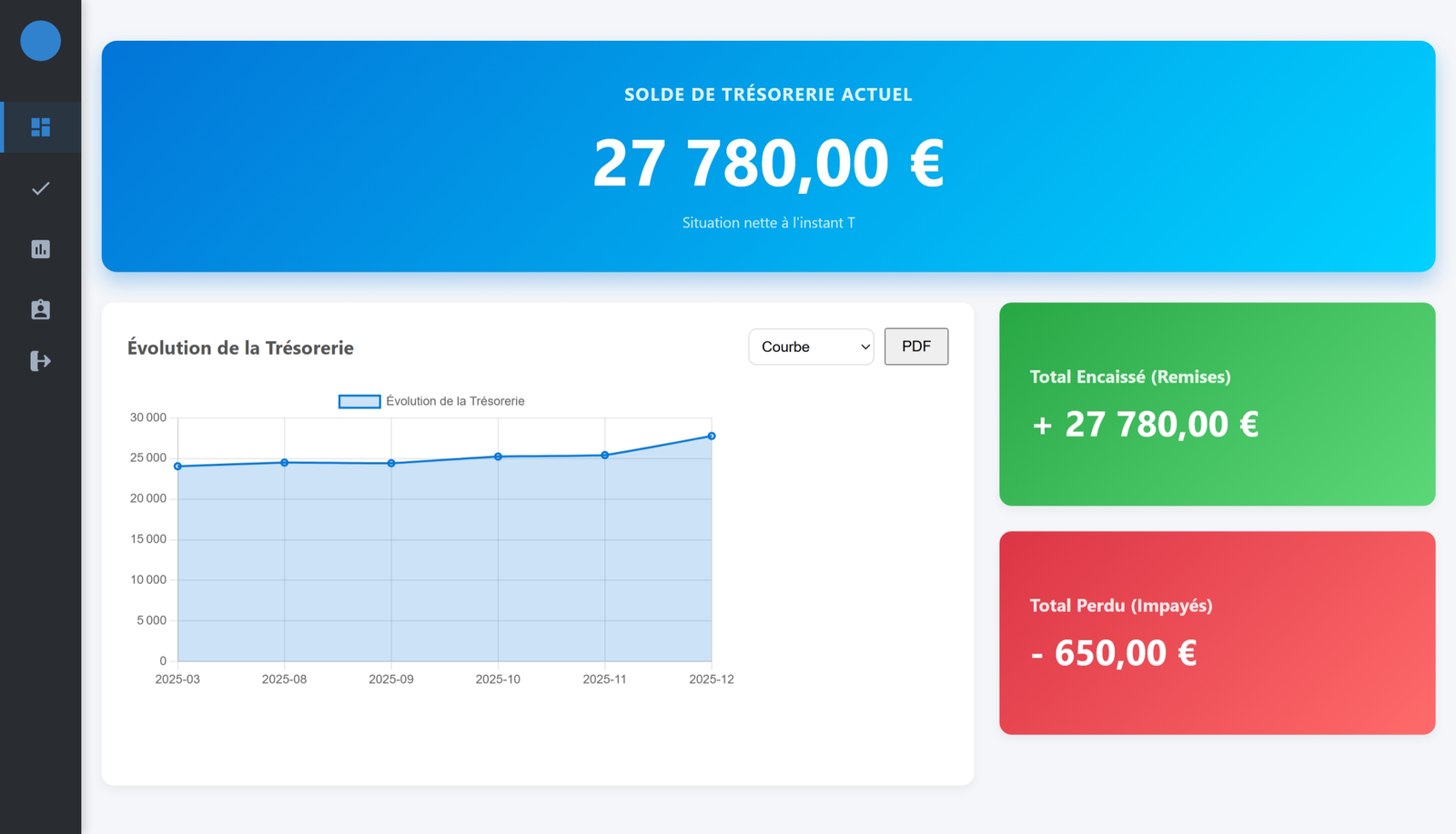 banque